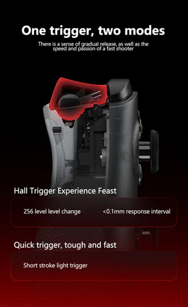 Control Gaming Redmagic Shadow Blade 2 - Image 4